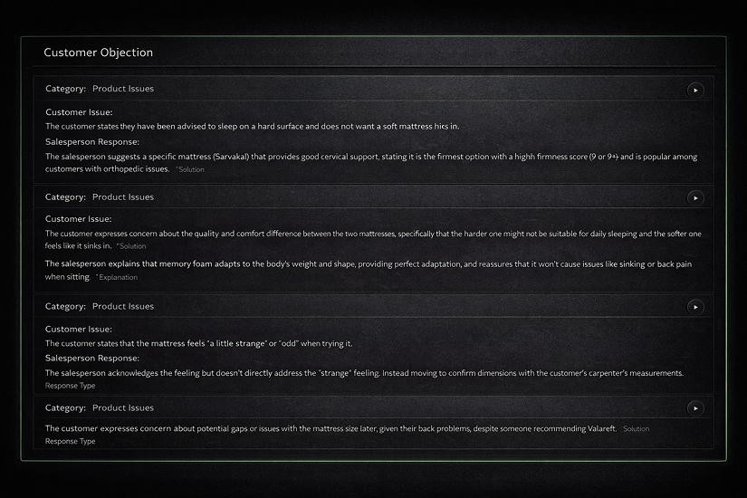 Customer Objection panel showing objections and salesperson responses
