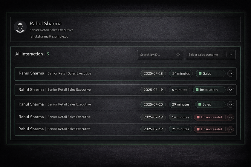 Sales executive interaction history list